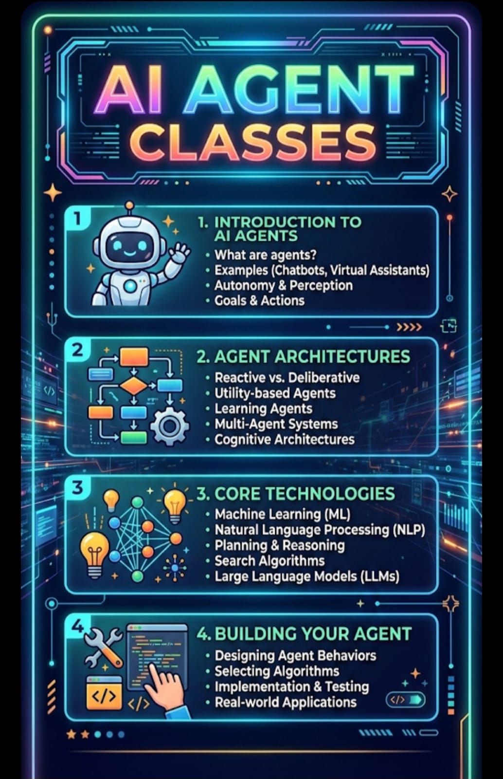 ai-agent
